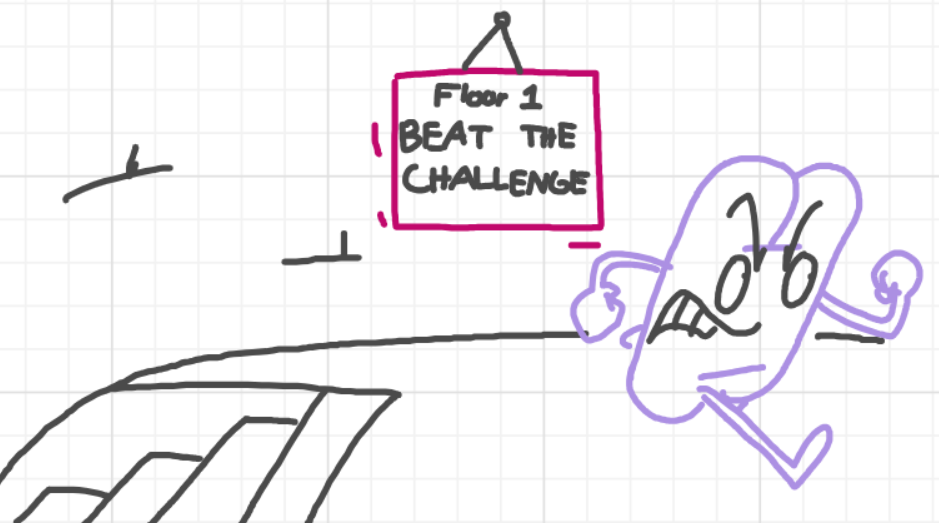 A panel from I've Been Everywhere, Man, episode nine of the Board Boards object show by Furretwalk/WalkingFurret.